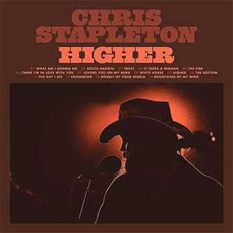 "Think I'm In Love With You" by Chris Stapleton "Think I'm In Love With You" by Chris Stapleton